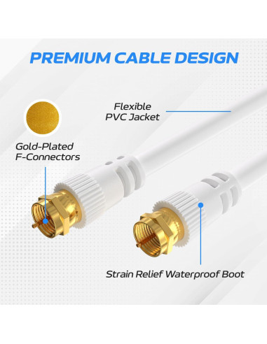 Paquete de 2 Cables Coaxiales RG6 Cables Direct Online 0.91m