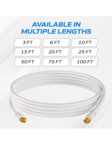 Paquete de 2 Cables Coaxiales RG6 Cables Direct Online 0.91m