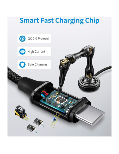 Cable USB C Corto 1ft TOSUPERS Carga Rápida 3A 2 Paquetes