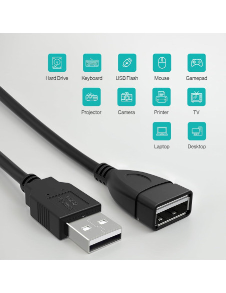 Cable de Extensión USB a USB LORDTRONICS 0.91m Negro Cable de Extensión USB a USB LORDTRONICS 0.91m Negro