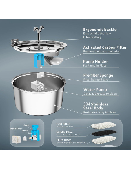 Fuente de Agua para Gatos DOOOB 3.2L Acero Inoxidable Ultra-Silenciosa Fuente de Agua para Gatos DOOOB 3.2L Acero Inoxidable Ultra-Silenciosa