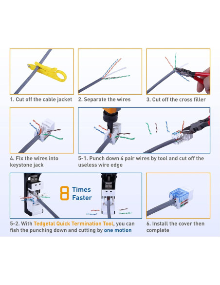 Conector Keystone RJ45 Cat5e 25-Pack 45 Grados Tedgetal Conector Keystone RJ45 Cat5e 25-Pack 45 Grados Tedgetal