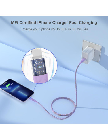 Cable de Carga Rápida Cuanyeon 1.83m MFi para iPhone