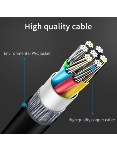 Adaptador Divisor BNC Poyiccot 50 cm Macho Doble a Hembra