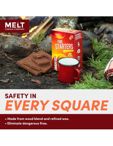 Iniciadores de Fuego Melt Candle 160 pcs Resistente al Agua