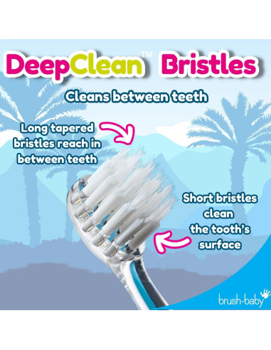 Cepillo de Dientes Eléctrico Brush-Baby KidzSonic Dinosaurio