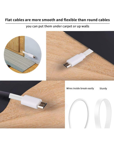 Paquete de 2 Cables de Extensión Micro USB 5m para Cámaras
