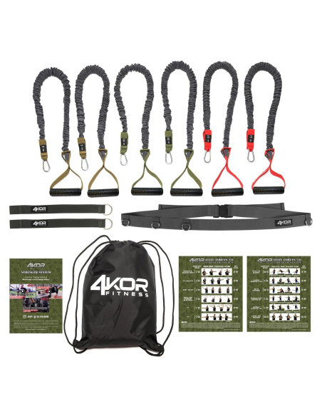 Sistema de Entrenamiento de Fuerza para Hombros 4KOR - 3 Niveles Sistema de Entrenamiento de Fuerza para Hombros 4KOR - 3 Niveles