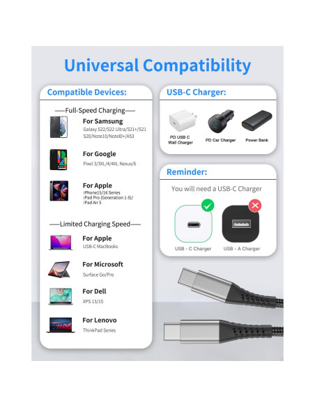 Cable USB C a USB C 15 cm Umefly - Carga Rápida 60W, Paquete de 3 Cable USB C a USB C 15 cm Umefly - Carga Rápida 60W, Paquete de 3