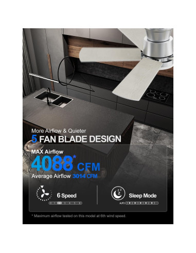 Ventilador de Techo Allsmartlife 42" con Luz LED y Control Remoto