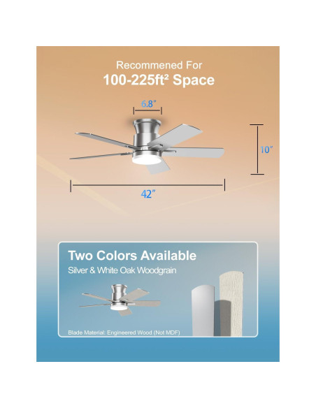 Ventilador de Techo Allsmartlife 42" con Luz LED y Control Remoto Ventilador de Techo Allsmartlife 42" con Luz LED y Control Remoto