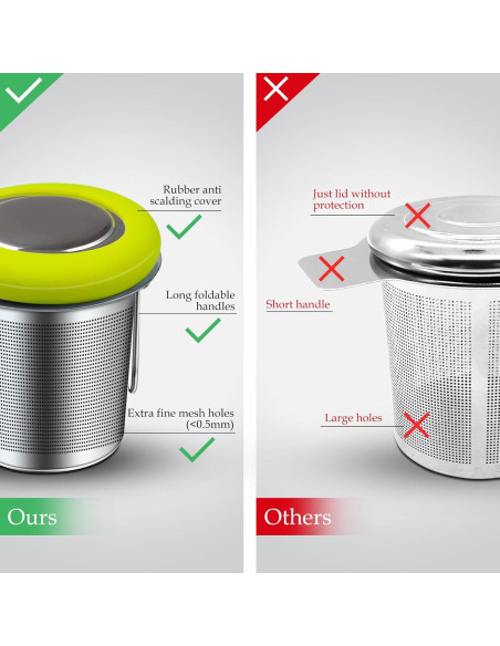 Infusor de Té Fenshine Acero Inoxidable Verde Mango Plegable Infusor de Té Fenshine Acero Inoxidable Verde Mango Plegable