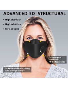 Mascarillas KN95 HIWUP Paquete de 50 Piezas Negras 2