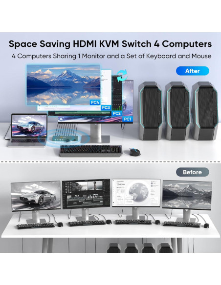 Interruptor KVM HDMI 4 Puertos GREATHTEK 4K@60Hz USB 3.0 Interruptor KVM HDMI 4 Puertos GREATHTEK 4K@60Hz USB 3.0