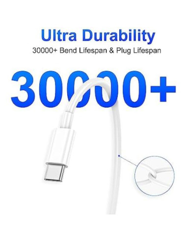 Cable USB C a USB C 3m 4 Pack GREPHONE Carga Rápida MFi