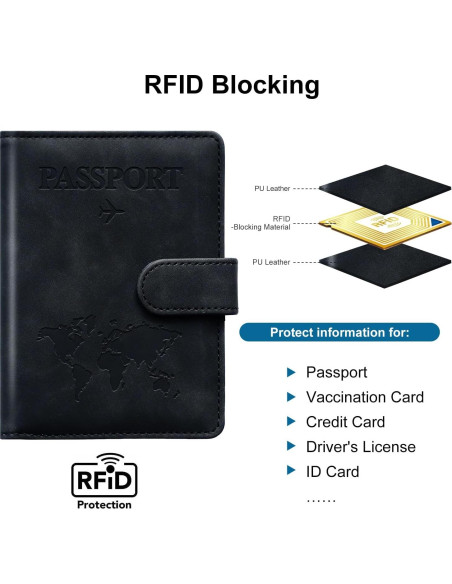 Portafolios de Pasaporte QIVANLIFE RFID Negro 15x10 cm Portafolios de Pasaporte QIVANLIFE RFID Negro 15x10 cm