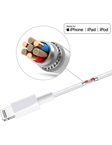 Cable de Carga Rápida MFi Apple 3FT Paquete de 3 para iPhone