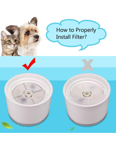 Filtros de Reemplazo para Fuente de Mascotas Comsmart - 8 Piezas