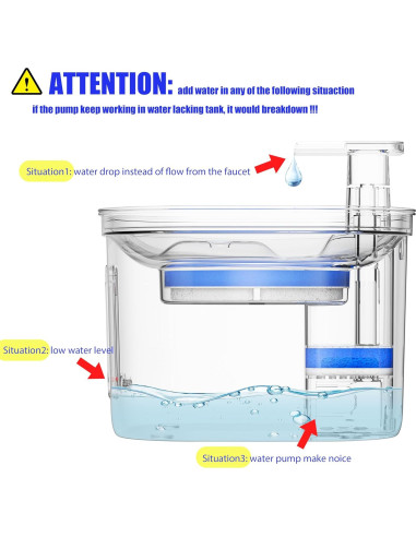 Filtros de Agua para Gatos Homtyler HSCWF4 - Paquete de 4