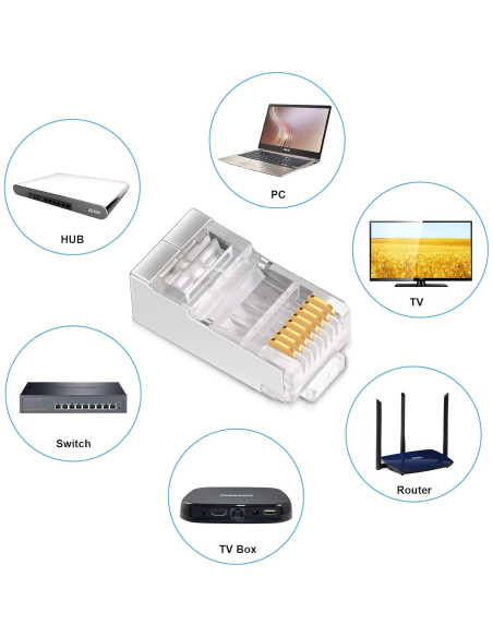 Conectores RJ45 Cat6 Blindados iGreely 50 Unidades 8P8C Conectores RJ45 Cat6 Blindados iGreely 50 Unidades 8P8C