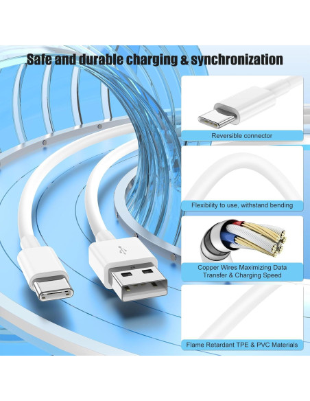 Cable Carplay USB A a C Kitminun 0.91m 2Pack Carga Rápida Cable Carplay USB A a C Kitminun 0.91m 2Pack Carga Rápida