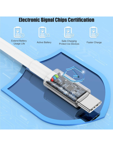 Cable Carplay USB A a C Kitminun 0.91m 2Pack Carga Rápida Cable Carplay USB A a C Kitminun 0.91m 2Pack Carga Rápida
