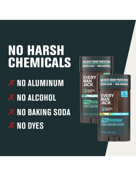 Desodorante Pro Every Man Jack 74.9 g - Coco y Vainilla - 48 Horas Desodorante Pro Every Man Jack 74.9 g - Coco y Vainilla - 48 Horas