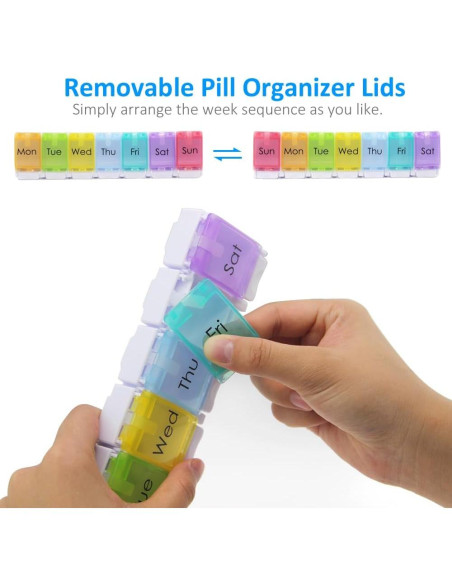Organizador Semanal de Pastillas GOGOODA 2 Pcs 7 Días Organizador Semanal de Pastillas GOGOODA 2 Pcs 7 Días