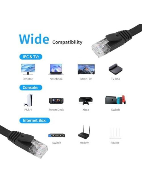 Cable Ethernet Retráctil Iskueal 1.0m Cat6 RJ45 Alta Velocidad Cable Ethernet Retráctil Iskueal 1.0m Cat6 RJ45 Alta Velocidad