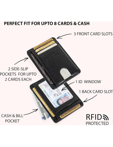Portatarjetas de cuero premium KARAKORAM RFID - Negro
