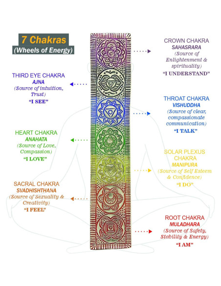Soporte de Incienso Chakra Calmveda - Hecho a Mano 25 cm Soporte de Incienso Chakra Calmveda - Hecho a Mano 25 cm