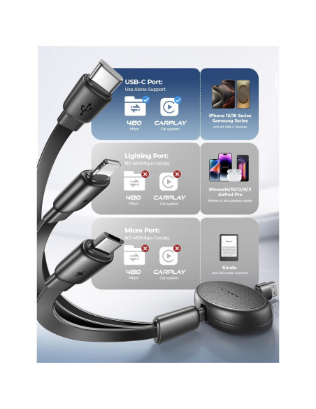 Cable de Carga Múltiple Retráctil LISEN 3 en 1 USB-C/iP/Micro Cable de Carga Múltiple Retráctil LISEN 3 en 1 USB-C/iP/Micro