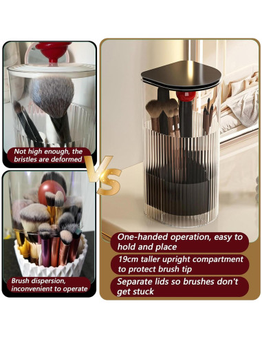 Soporte Organizador para Brochas de Maquillaje YIEZI - Negro