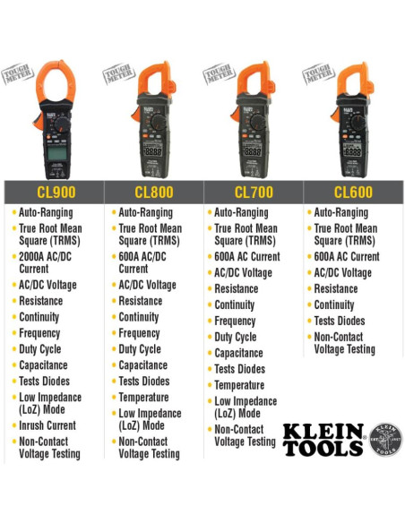 Medidor de Pinza Klein Tools CL320 TRMS 400A AC/DC Medidor de Pinza Klein Tools CL320 TRMS 400A AC/DC