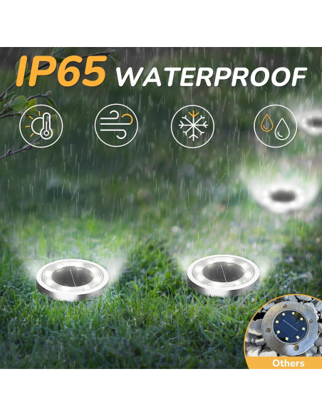 Luces Solares de Suelo INCX, Paquete de 8 LED Impermeables Luces Solares de Suelo INCX, Paquete de 8 LED Impermeables