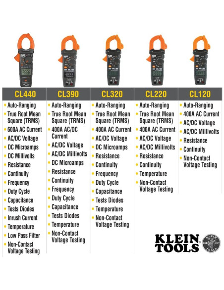 Medidor de Pinza Klein Tools CL320 TRMS 400A AC/DC Medidor de Pinza Klein Tools CL320 TRMS 400A AC/DC