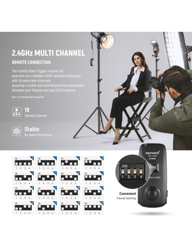 Disparador Inalámbrico de Flash NEEWER FC-16 para Canon