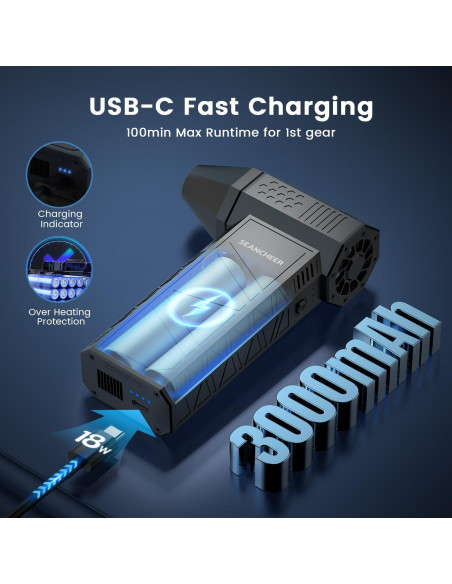 Soplador de Aire Eléctrico SEANCHEER 130000 RPM 3 Velocidades Soplador de Aire Eléctrico SEANCHEER 130000 RPM 3 Velocidades