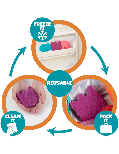 Paquete de 3 Paquetes de Hielo Duro Bentology - Narval, Unicornio y Gatito - Reutilizables y Libres de BPA Paquete de 3 Paquetes de Hielo Duro Bentology - Narval, Unicornio y Gatito - Reutilizables y Libres de BPA