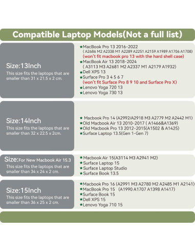 Funda de cuero para laptop 13" Benfan negra - MacBook, Dell, Surface