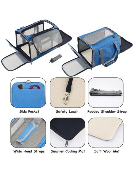 Transportadora de Mascotas Grande SGZN Azul 47x30x30cm Transportadora de Mascotas Grande SGZN Azul 47x30x30cm