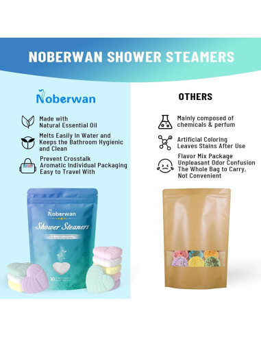 Bombas de Ducha Aromaterapia Noberwan - 10 Aceites Esenciales