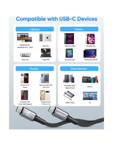 Cable USB 4 SUNGUY Thunderbolt 4 0.46m 40Gbps 240W Carga Rápida