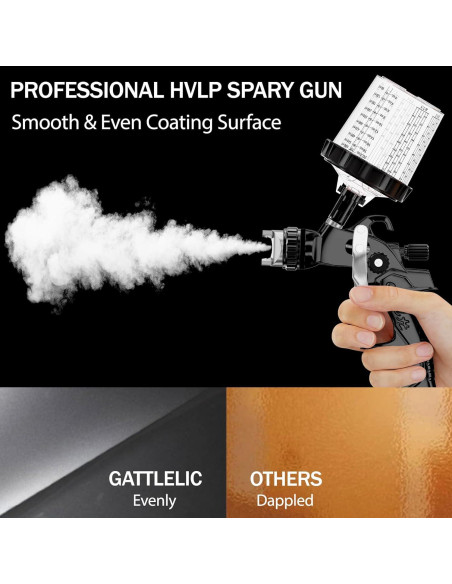 Pistola de Pulverización GATTLELIC 1.4/1.7/2mm con Regulador Pistola de Pulverización GATTLELIC 1.4/1.7/2mm con Regulador