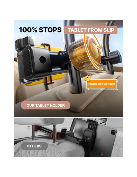 Soporte de Tablet para Reposacabezas de Coche Owleys - Ajustable y Universal Soporte de Tablet para Reposacabezas de Coche Owleys - Ajustable y Universal