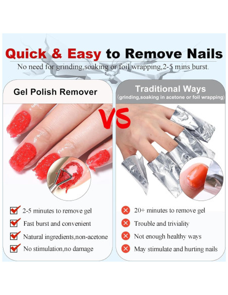 Removedor de Esmalte de Uñas en Gel LOUINSTIC 15ml Sin Acetona Removedor de Esmalte de Uñas en Gel LOUINSTIC 15ml Sin Acetona