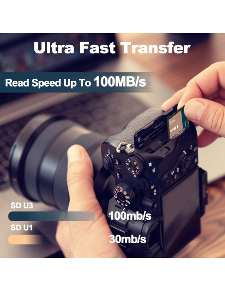 Tarjeta SD 16GB ByteFest UHS-I Clase 10 V30 Alta Velocidad Tarjeta SD 16GB ByteFest UHS-I Clase 10 V30 Alta Velocidad