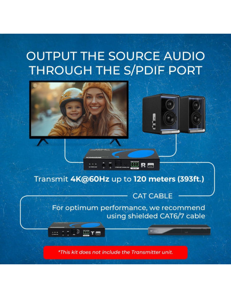 Receptor HDMI OREI UHD-EXM500PRO-RX 4K 60Hz Cat6 Receptor HDMI OREI UHD-EXM500PRO-RX 4K 60Hz Cat6