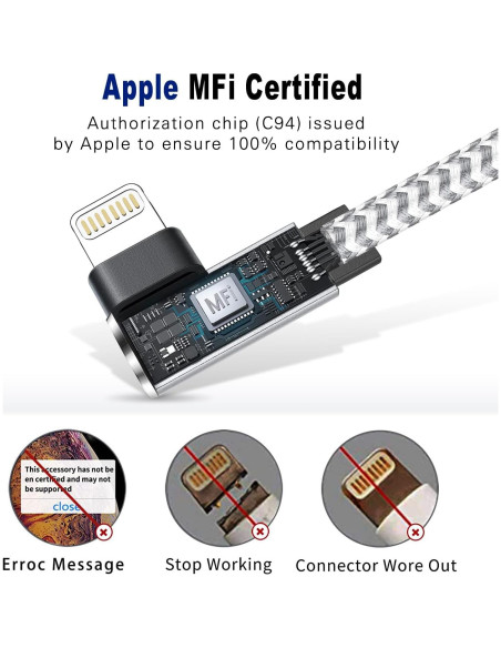 Cable USB C a Lightning Hi-Mobiler 0.91m Carga Rápida 30W Cable USB C a Lightning Hi-Mobiler 0.91m Carga Rápida 30W