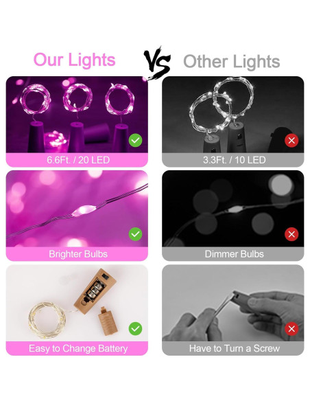 Luces de Botella de Vino Brightown 10 LED Rosa Corcho 2.13m Luces de Botella de Vino Brightown 10 LED Rosa Corcho 2.13m